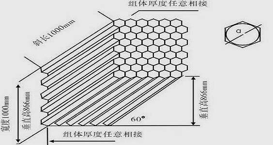 安装示意图